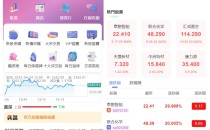 香港股票源码/大宗交易与新股申购系统源码/全套视频教程