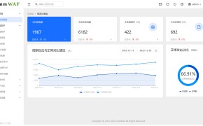 SamWaf 开源轻量级网站防火墙源码