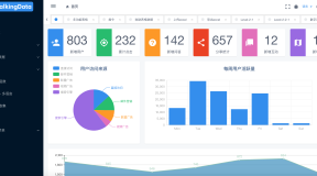 基于iView的Vue.js 2.0开源程序管理员管理系统模板iview-admin