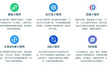 基于MIT开源协议可商用的商城系统源码支持PC+微信+H5