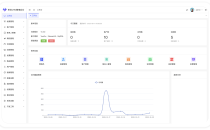 Java开源通用CRM管理系统,支持微信小程序公众号+H5网页+PC管理后台