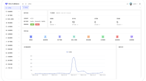 Java开源通用CRM管理系统,支持微信小程序公众号+H5网页+PC管理后台