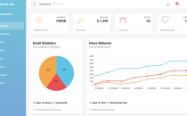 基于Bootstrap4和Vue.js构建的后台管理模板Vue Light Bootstrap Dashboard Pro