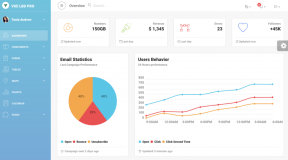 基于Bootstrap4和Vue.js构建的后台管理模板Vue Light Bootstrap Dashboard Pro
