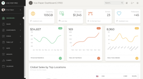 Bootstrap和Vue.js开发的后台管理模板Vue Paper Dashboard 2 PRO