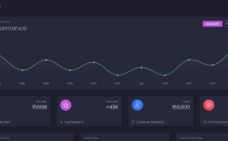 基于Bootstrap 4开发的后台管理系统Vue Black Dashboard Pro