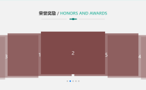 利用swiper(特效 / Progress)插件实现轮播图无限循环