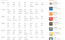 什么是网站地图,为什么一定要生成SiteMap