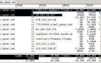 Linux服务器下iftop命令如何使用详解