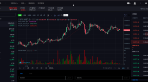 Belkin多语言交易所源码/永续合约+秒合约+币币交易+自发币+完整K线行情控制+交易对游戏+代理系统/前端uniapp+后端PHP