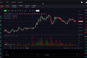 Belkin多语言交易所源码/永续合约+秒合约+币币交易+自发币+完整K线行情控制+交易对游戏+代理系统/前端uniapp+后端PHP