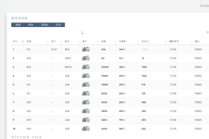 海外牧场债卷投资理财系统/前端html+后端PHP