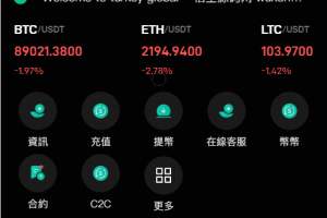 Turkey Global全开源9语言交易所源码/币币交易+合约交易+秒合约交易+C2C交易+新币认购+理财/前端uniapp纯源码+后端php