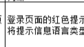 antdv表单切换中英文校验提示不跟着切换问题解决