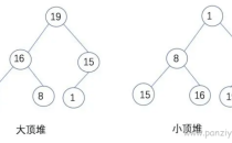 Java实现堆排序经典代码和算法思路