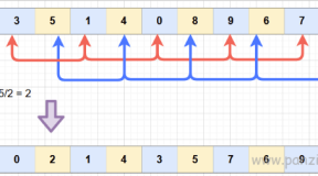 Java实现希尔排序经典代码和算法思路