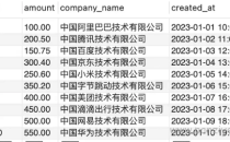 如何优化mysql like %xxx%模糊查询?