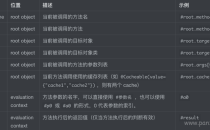 Springboot 整合 Ehcache3 详细步骤