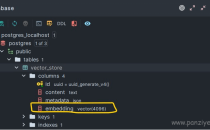 Spring AI 如何集成PgVectorStore配置实战