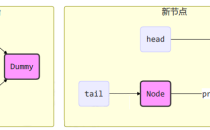 同步器 AQS详解-黑马深入学习Java并发编程笔记