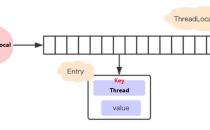 ThreadLocal 详解-黑马深入学习Java并发编程笔记
