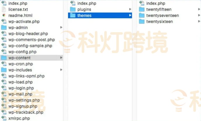 WordPress子主题作用 WordPress子主题如何制作？