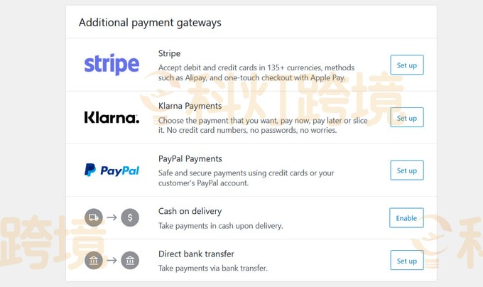 初学者指南:WooCommerce跨境电商独立站建站教程