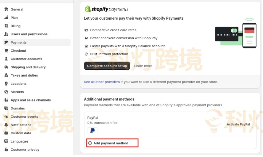 Shopify如何开店