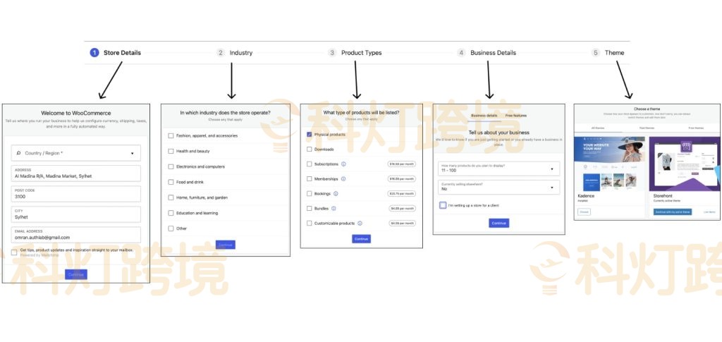WordPress搭建购物网站教程