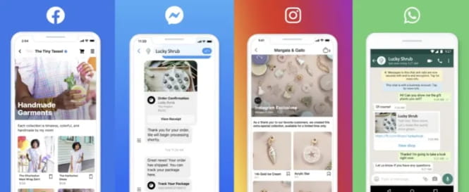 十款WooCommerce商城必备插件