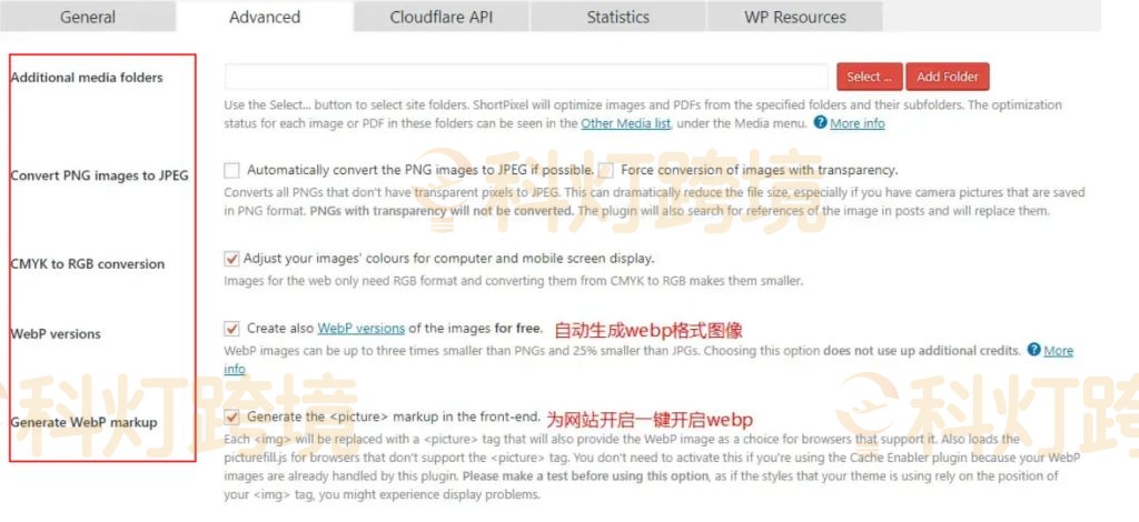 WordPress插件:ShortPixel图像优化插件安装设置教程