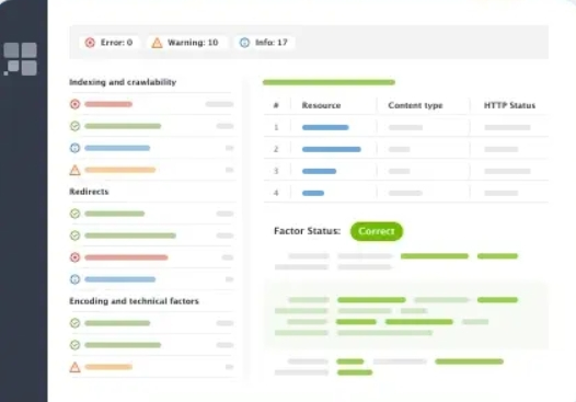 网站SEO审核工具：WebSite Auditor使用教程