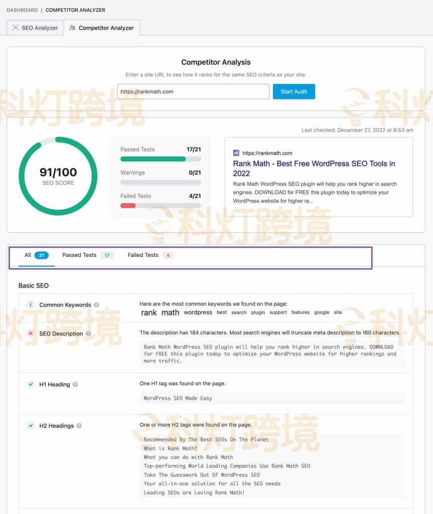 Rank Math教程:如何分析网站SEO?