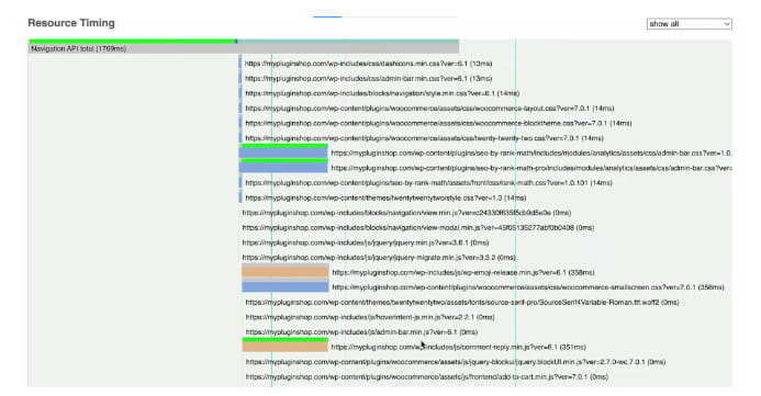 谷歌SEO插件有哪些?