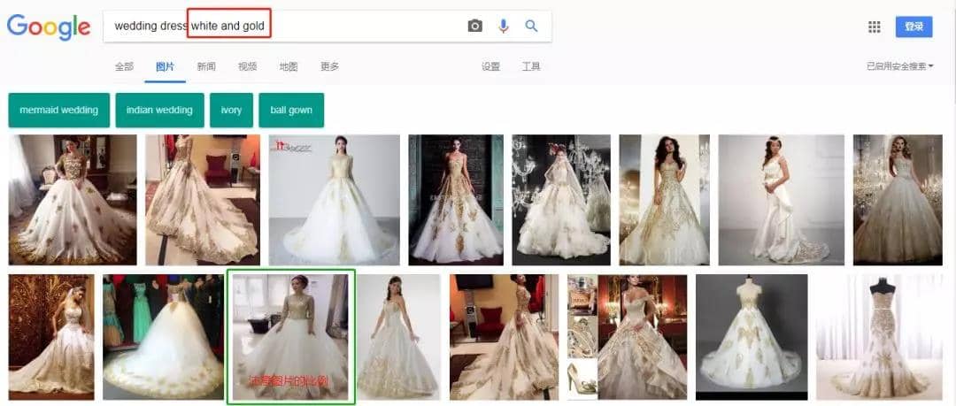 提高商品转化率之必备图片SEO优化技巧