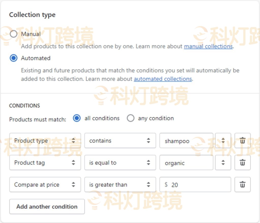 如何进行Shopify SEO基础优化