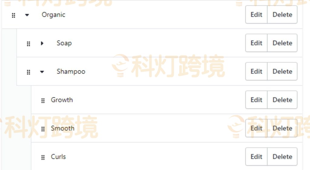 如何进行Shopify SEO基础优化