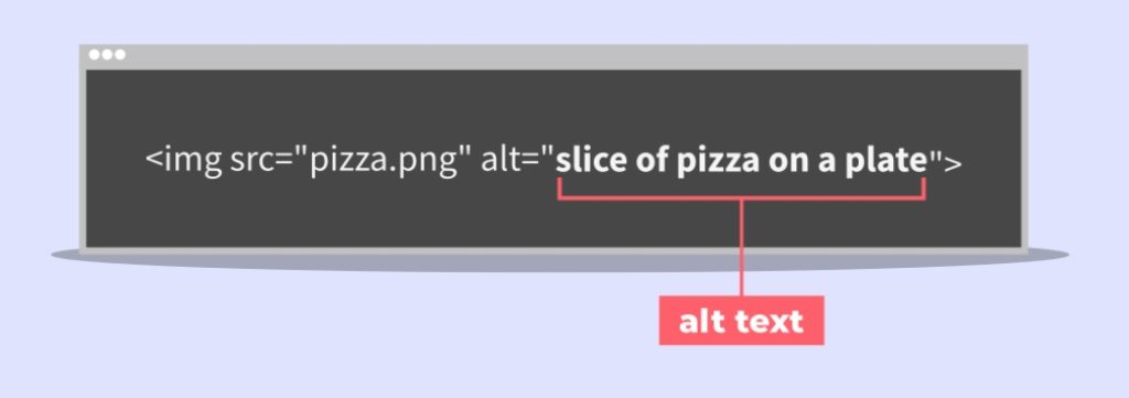 图像替代文本什么意思 作用是什么 怎么弄