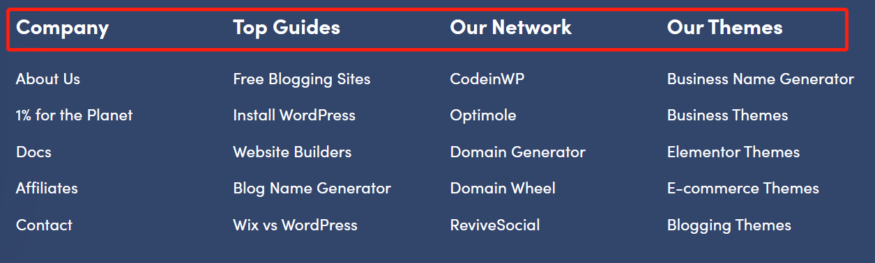 怎么设置WordPress网站的页脚才最好?