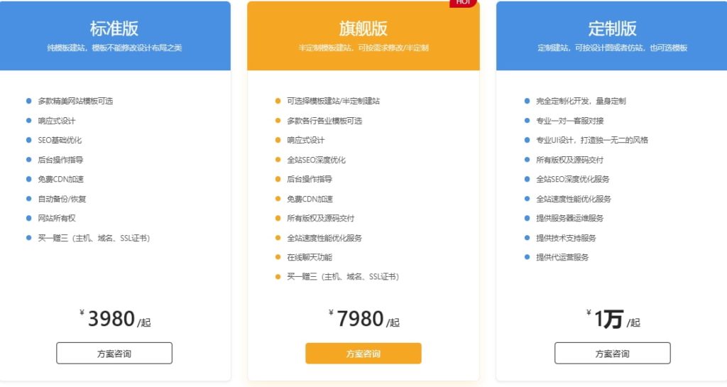 外贸独立站建站公司推荐及如何选择