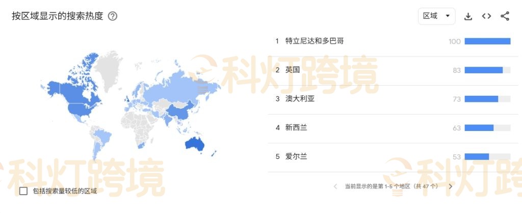 跨境电商卖家如何抓住海外水晶经济红利
