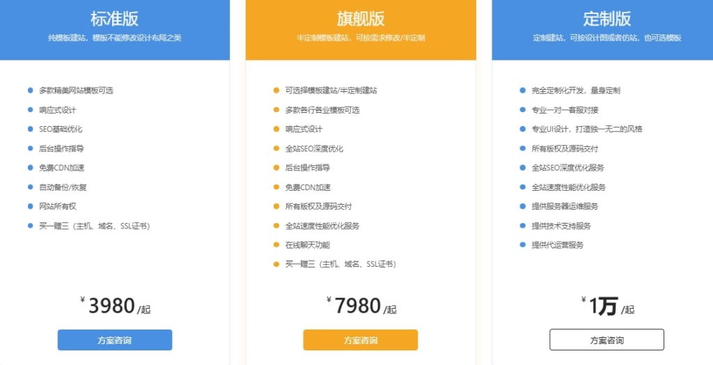 外贸网站平台搭建方案有哪些