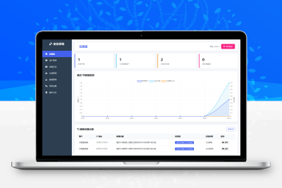 IP定位系统源码 二开版 新增分销功能