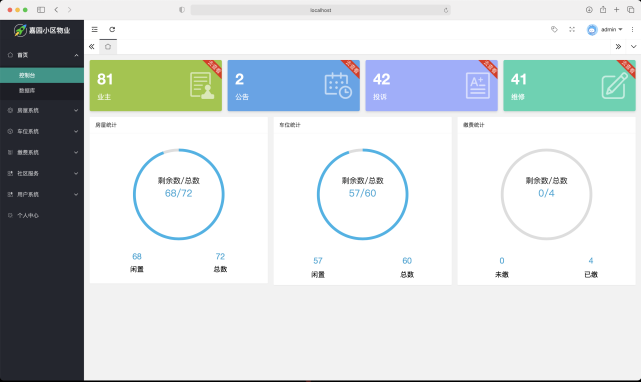 Java扫码点餐小程序源码 外卖订餐源码 餐饮源码 手机点餐订餐源码 SaaS模式源码