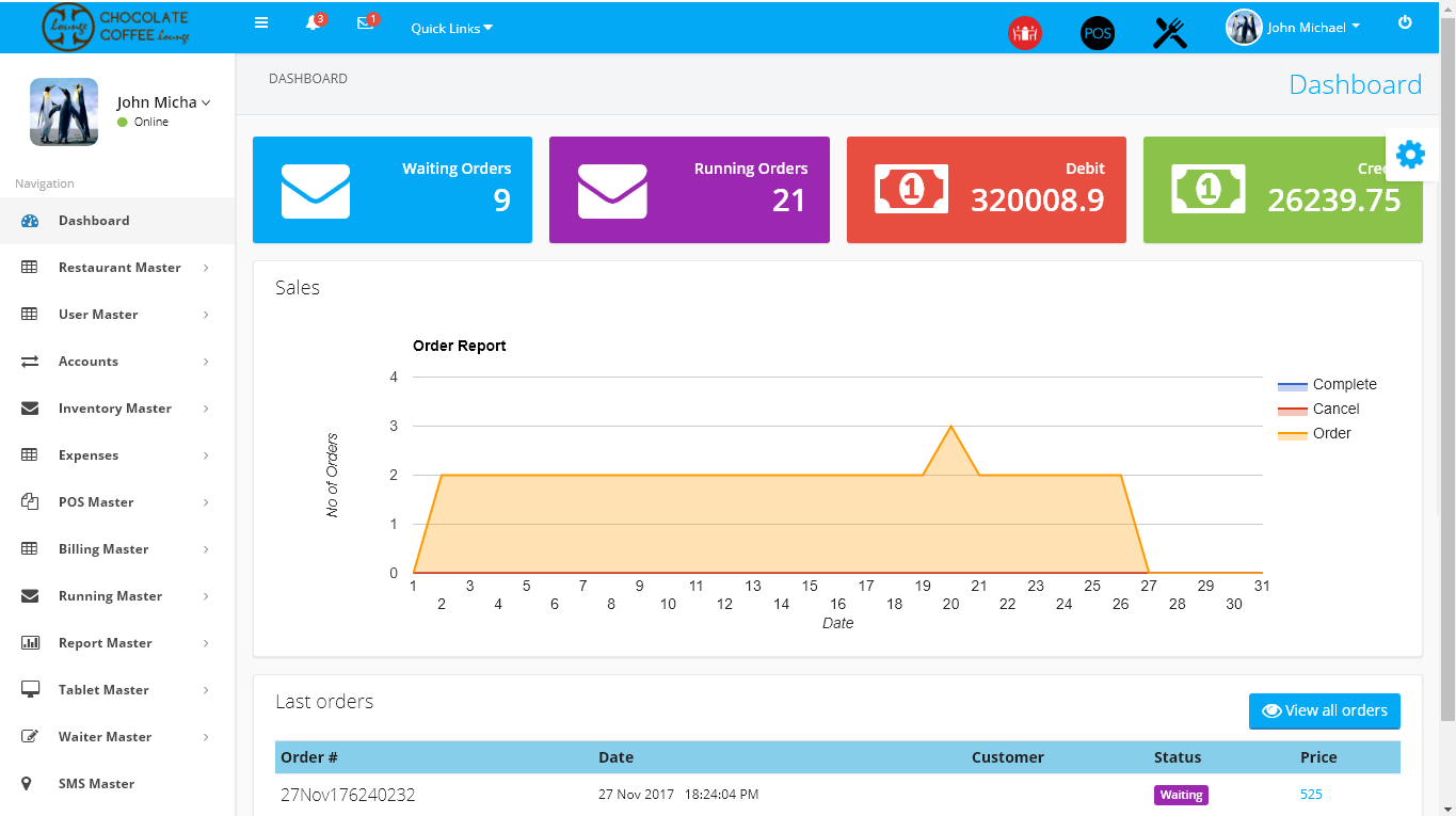 多分支餐厅软件源代码