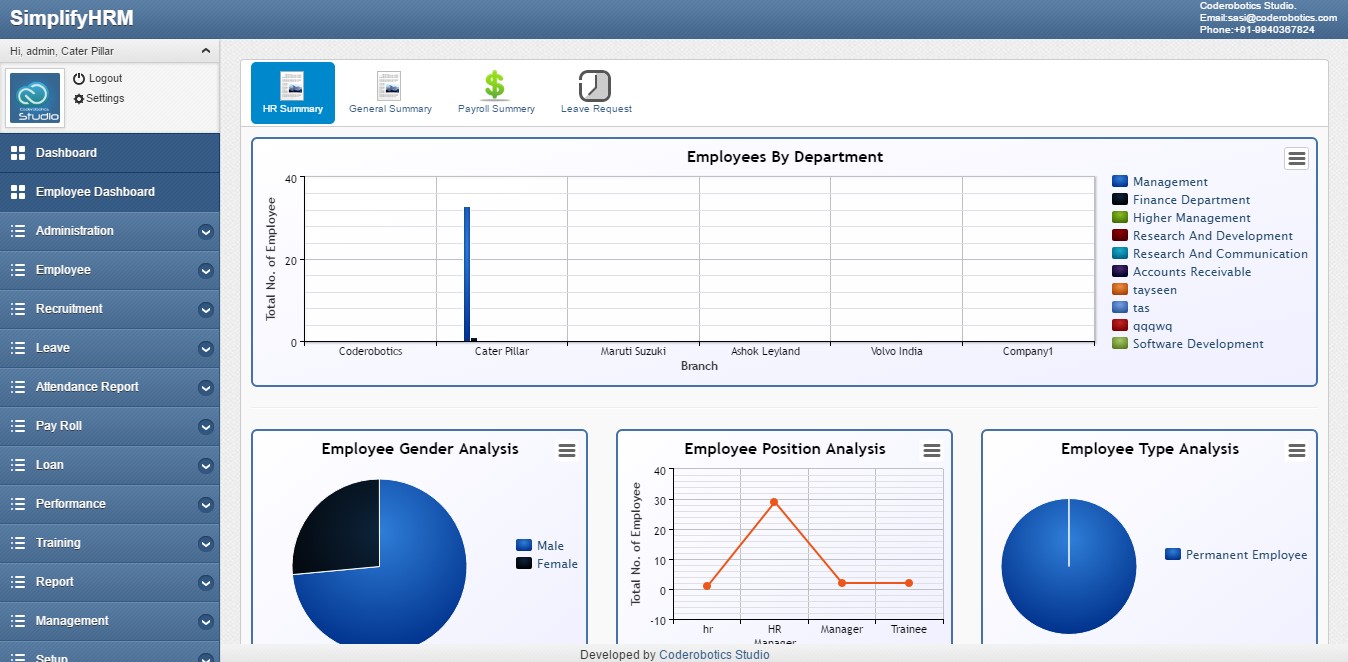 在线 HRMS 软件源代码