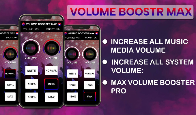 扬声器助推器超高音量助推器额外音量助推器声音放大器 3D Android源代码