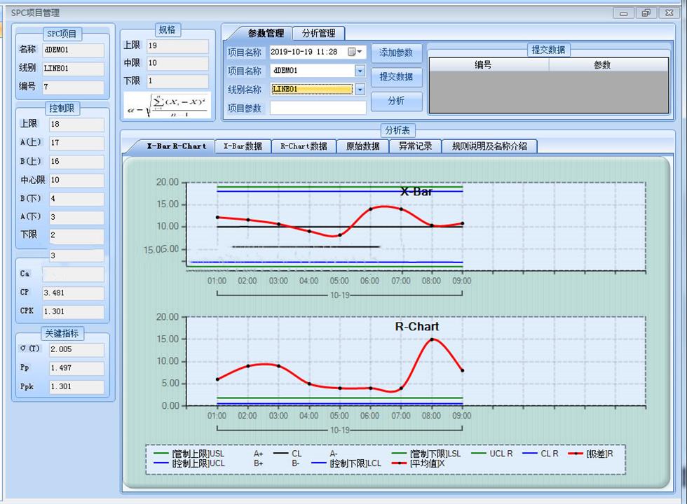 MES工业制程SPC(统计过程控制)管理系统源码