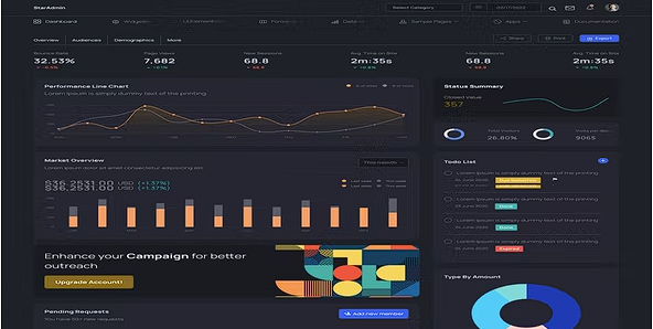 Star Modern Admin Pro 仪表板模板源代码