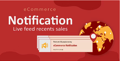 WordPress电子商务通知源代码